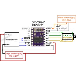 DRV8825 Stepper Motor Driver Module