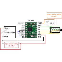 A4988 StepStick Stepper Motor Driver Module