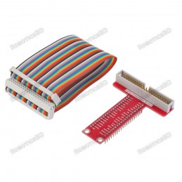 Pi Wedge Kit