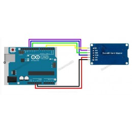 Arduino MicroSD Card Module