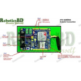 ATK-SIM900A GSM /GPRS Module