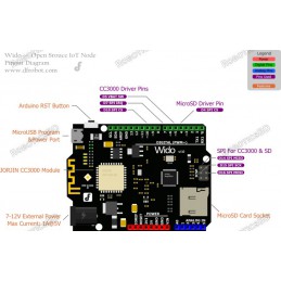 WiDo - Arduino WIFI IoT Node